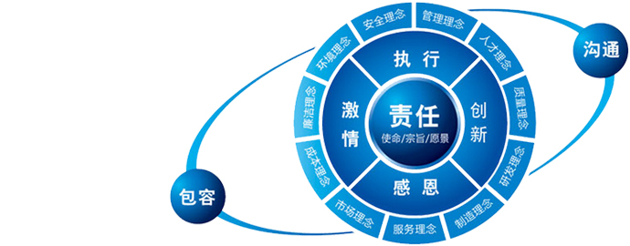 28圈APP(中国游)官方网站