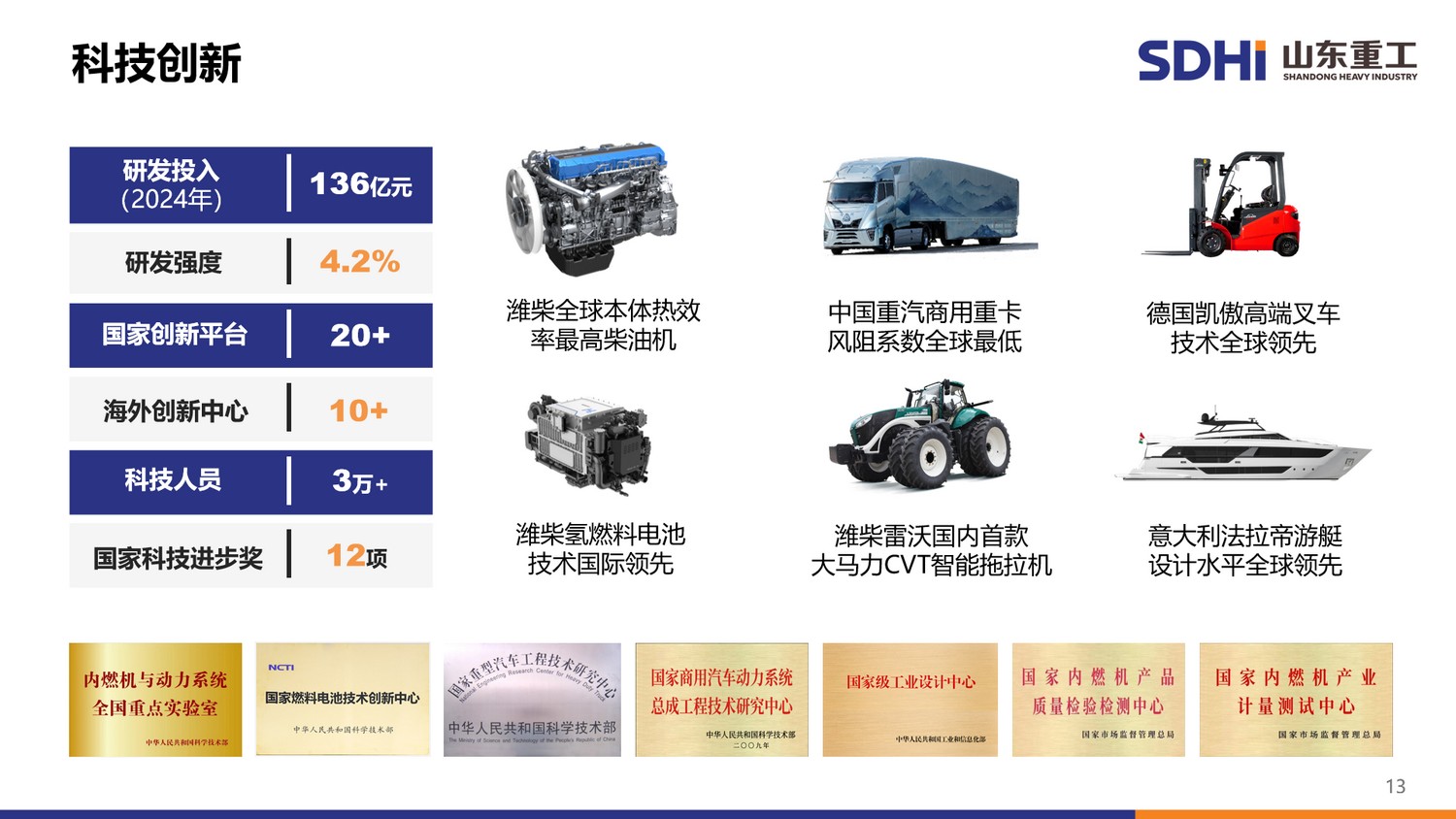 28圈APP(中国游)官方网站