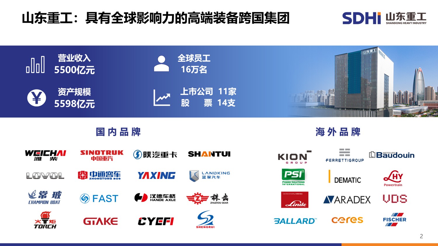 28圈APP(中国游)官方网站